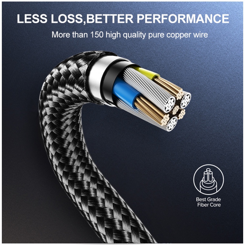 Cáp Sạc Nhanh 3A Có Đèn LED Cho Điện Thoại Samsung Xiaomi Android