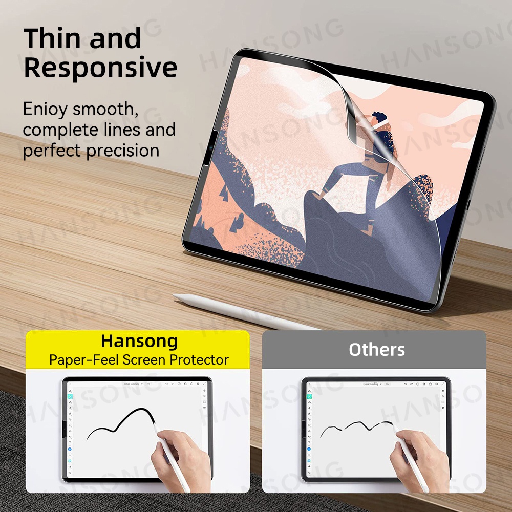 Miếng Dán Từ Tính Bảo Vệ Màn Hình Cho iPad Pro 12.9 11 Air 9.7 10.5 10.9 iPad 10.2 7th 8th 9th mini 4 5 6