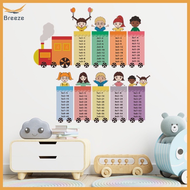 Bộ 2 Tấm Sticker Dán Tường Tự Dính Hình Tàu Lửa Hoạt Hình Trang Trí Phòng Trẻ Em