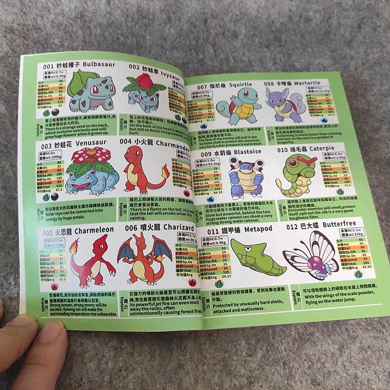 Sách Ảnh Hoạt Hình Pokemon Mới Nhất Kèm Hơn 1.000 Loại Thẻ Sưu Tầm Zhu Zi