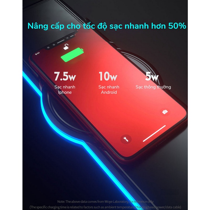 - Tấm Lót Bàn Làm Việc Kiêm Sạc Không Dây Đa Năng Corfu - Hamilton Place