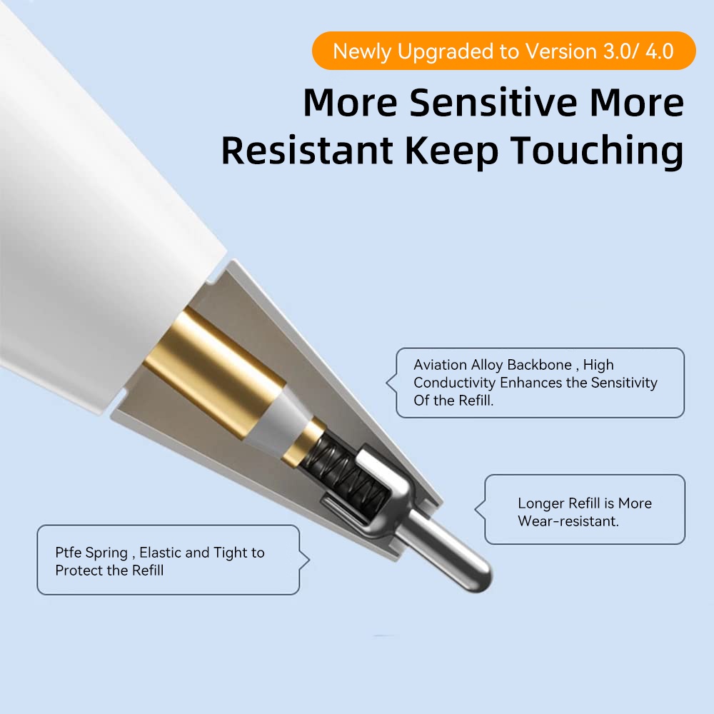 Đầu ngòi bút thay thế loại nhám cao cấp AstroMazing cho bút Apple Pencil 1 và 2, ngòi bút gốc kim loại