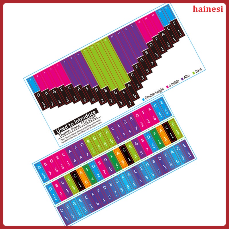 Set 2 Miếng Dán Ghi Chú Cho Bàn Phím Kalimba