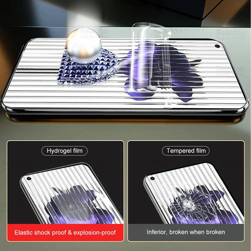 Set 2 Phim Hydrogel Nhám Trong Suốt Bảo Vệ Màn Hình Chống Ánh Sáng Xanh Cho Điện Thoại 1 1 Kính