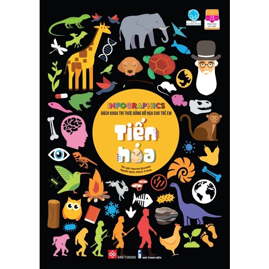 Sách - Infographics - Bách khoa tri thức bằng đồ họa cho trẻ em (đinh tị)