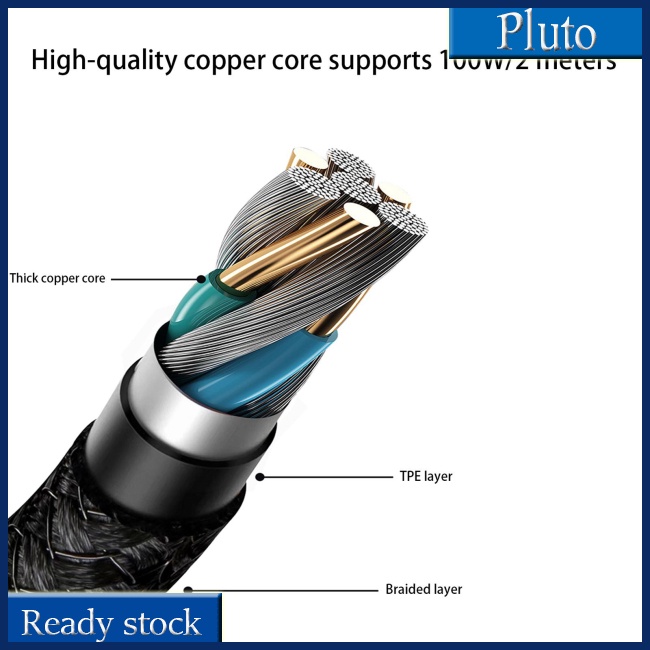 Mới Cáp Sạc Nhanh Usb 4.0 20gbps 100w Cho Thunderbolt 3