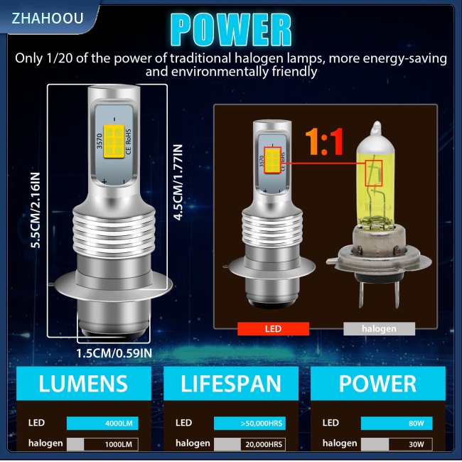 ☃Nhà Cửa☃ Set 2 Bóng Đèn Pha H6 6000k Ánh Sáng Trắng Dành Cho Xe Mô Tô
