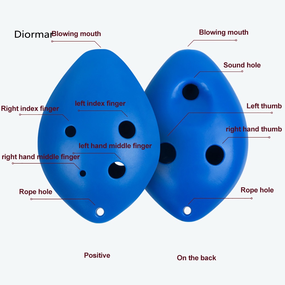 Sáo Nhựa Ocarina 6 Lỗ Chuyên Nghiệp Cho Bé