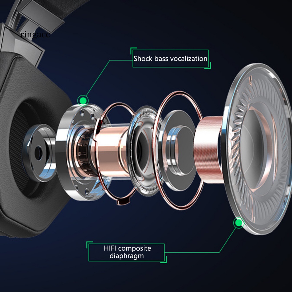 Tai Nghe RGA Có Dây RGA RGB Phát Sáng Với Đầu Cắm 3.5mm / USB Dùng Để Chơi Game