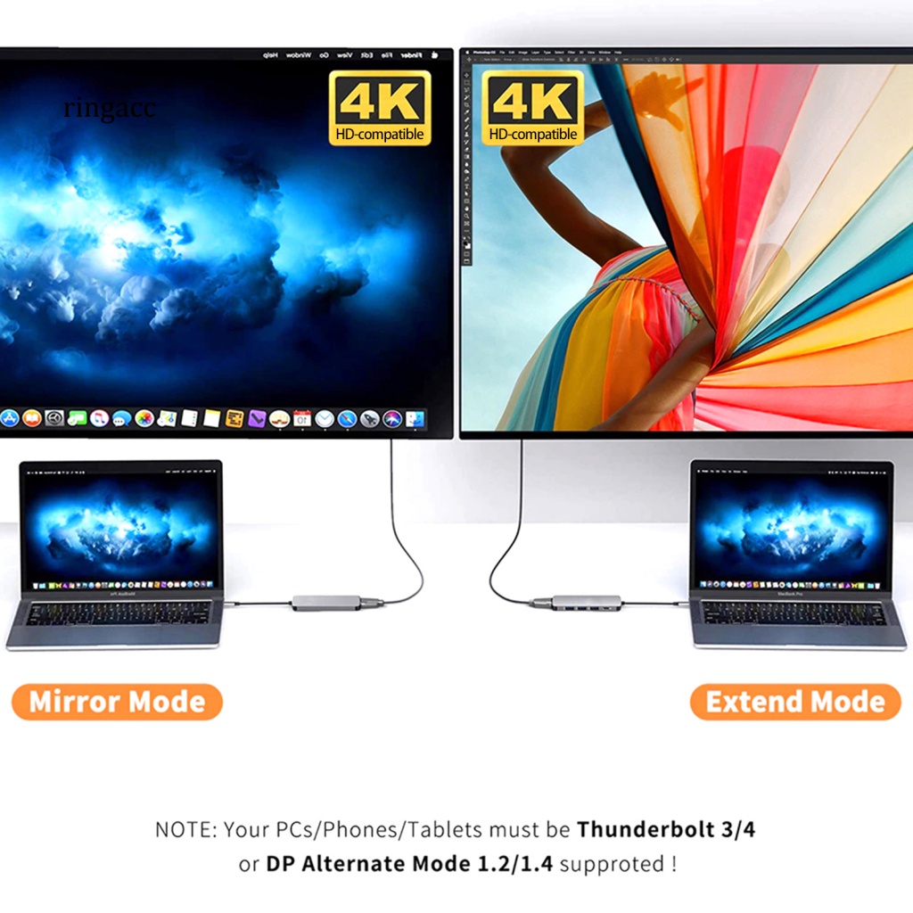 Trạm Sạc Nhanh Chuyển Đổi 4K @ 30Hz 100w 5 Trong 1 Type-C Sang HDMI Cho Văn Phòng