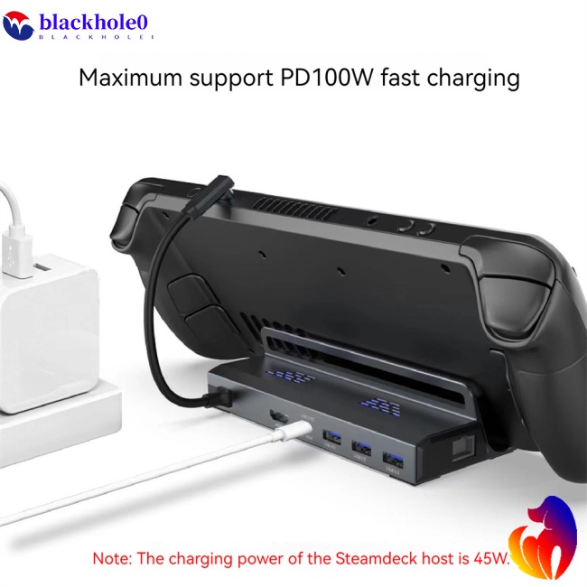 Đế Chuyển Đổi Video Đa Năng Có Giá Đỡ Cho Bảng Điều Khiển Hơi Nước