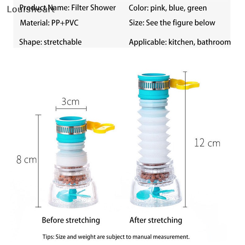 Đầu Vòi Lọc Nước Than Hoạt Tính TFG