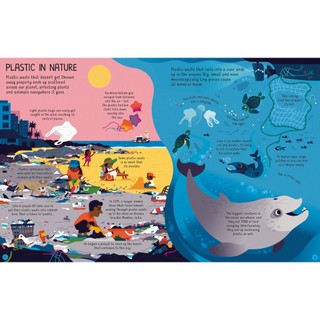 See Inside Why Plastic Is A Problem
