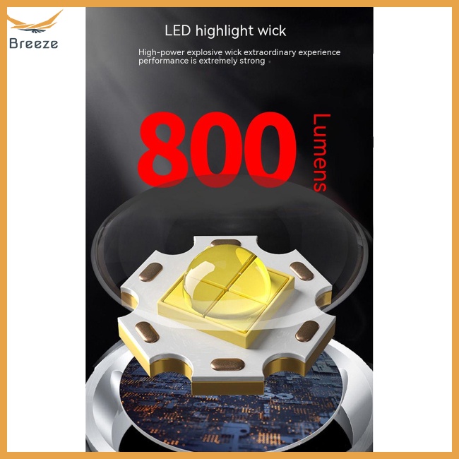 Đèn Pin A100 Mini Cầm Tay Sạc Usb Tiện Lợi Dành Cho Đi Cắm Trại