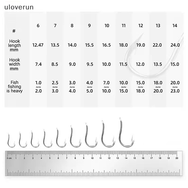 Uloverun Bộ Móc Câu Cá Bằng Thép Carbon Chất Lượng Cao Chống Cháy Nổ