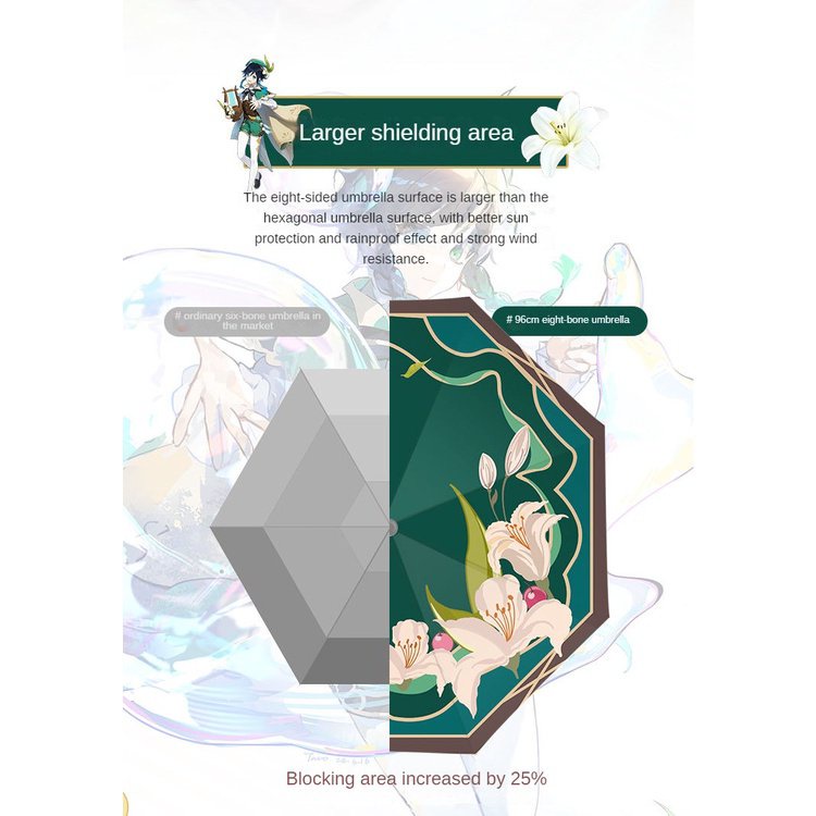 ★Genshin Impact★Dù Che Mưa Nắng Hai Chiều 3-fold Vinyl Dòng Venti