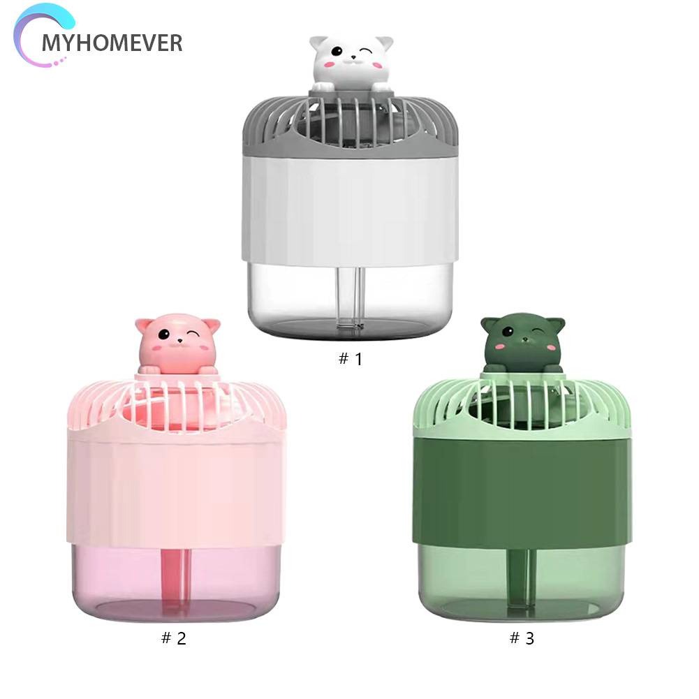 Quạt Làm Mát USB Hình Mèo Dễ Thương Có Đèn Ngủ