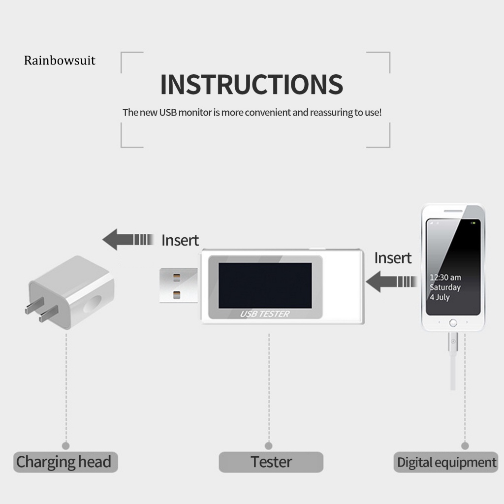 [RB] Usb Thử Nghiệm Dòng Điện Vôn Kế Tiêu Chuẩn Màn Hình Kỹ Thuật Số Đa Chức Năng Cho Gia Đình