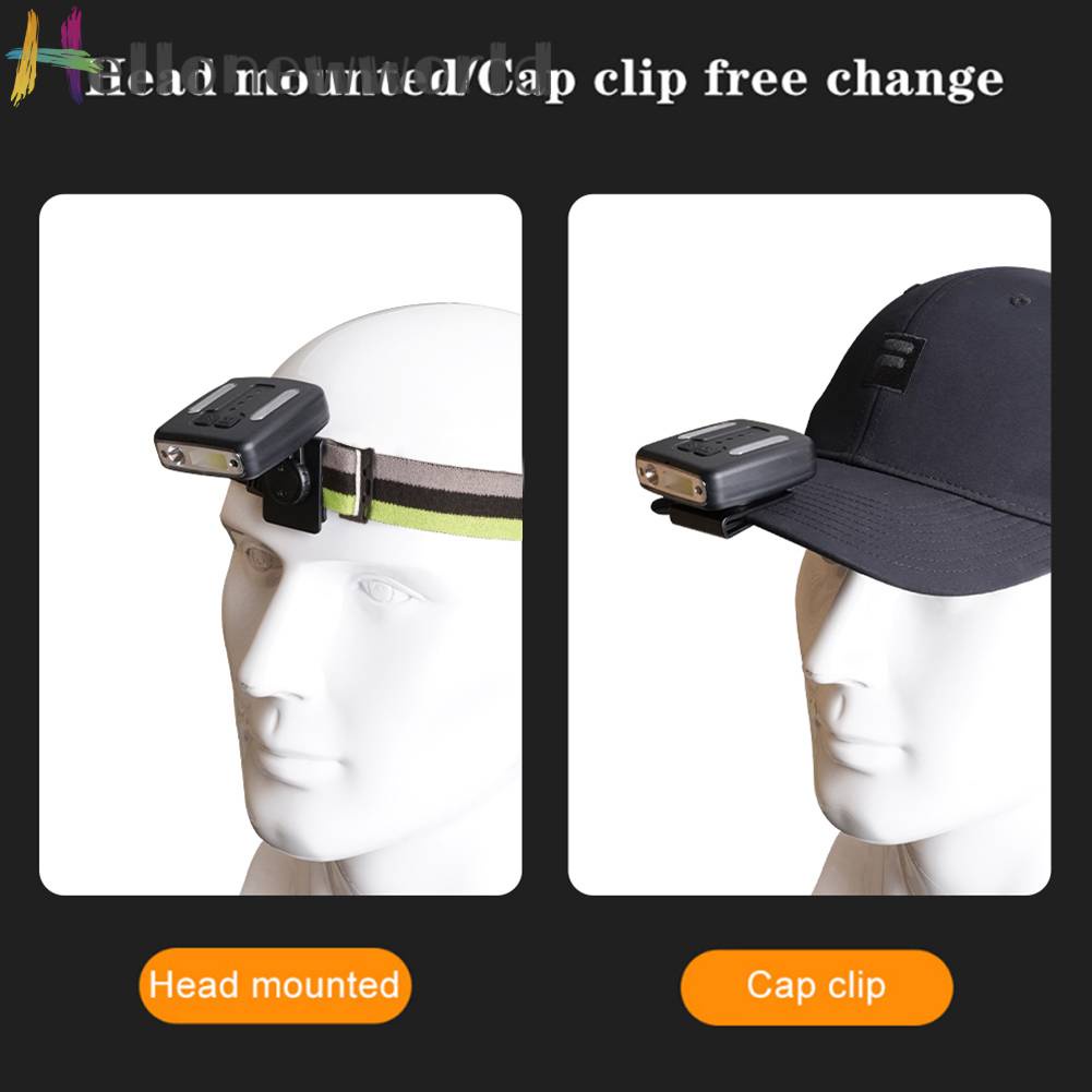 Đèn Pin Đeo Trán 400LM 1200mAh IPX4 Chống Thấm Nước