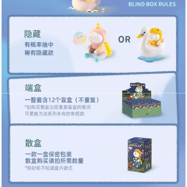 Tìm Kỳ Lân repolar Đồ Chơi Mô Hình Búp Bê kawaii Hộp Sắp Xếp Kế Hoạch Cắm Trại Bí Ẩn Chính Hãng Hộp Quà Tặng Dễ Thương