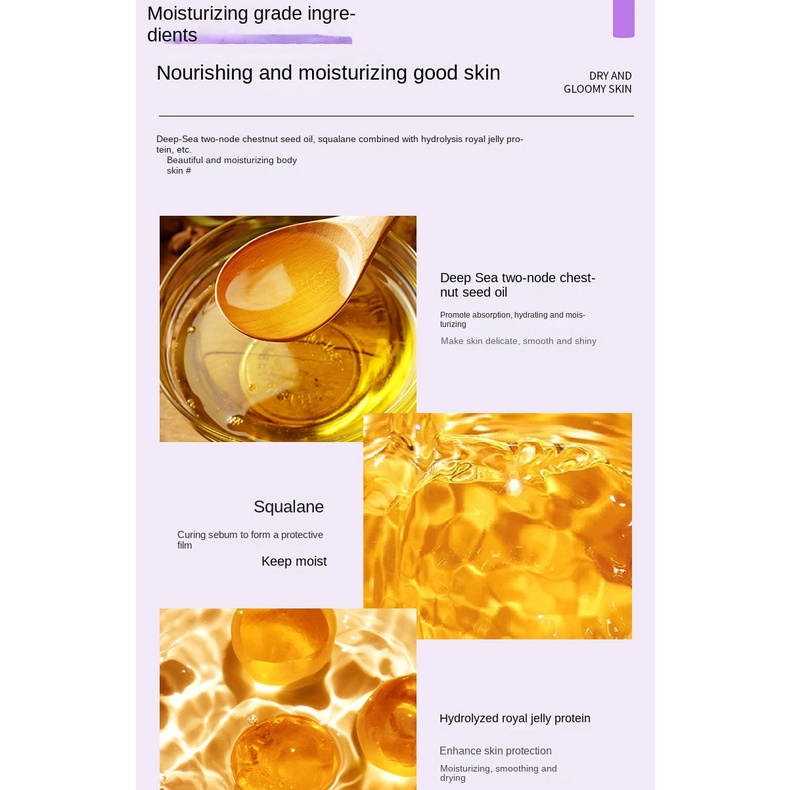 Lotion Nicotinamide Dưỡng Ẩm Làm Trắng Da Tẩy Tế Bào Chết