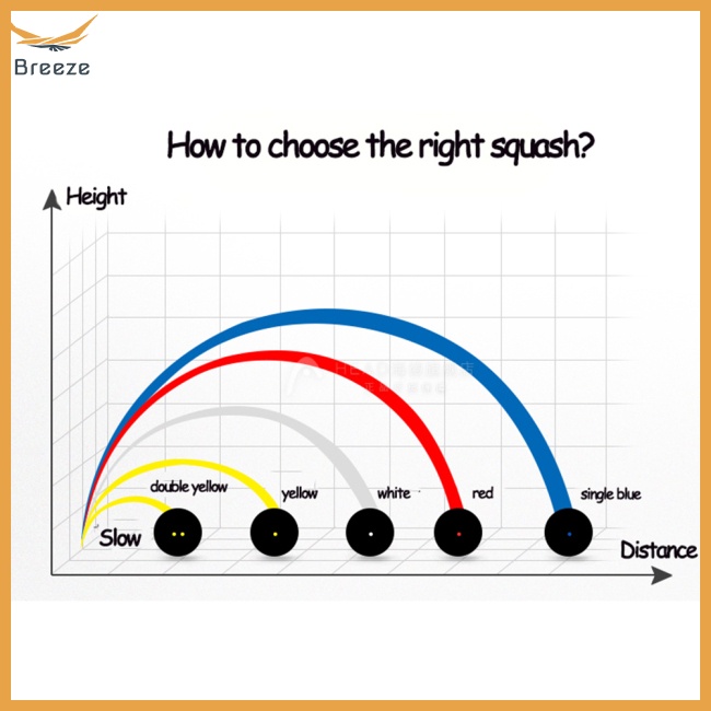 Set 2 Quả Bóng Cao Su Tự Nhiên 37mm Luyện Tập Thi Đấu Chuyên Nghiệp