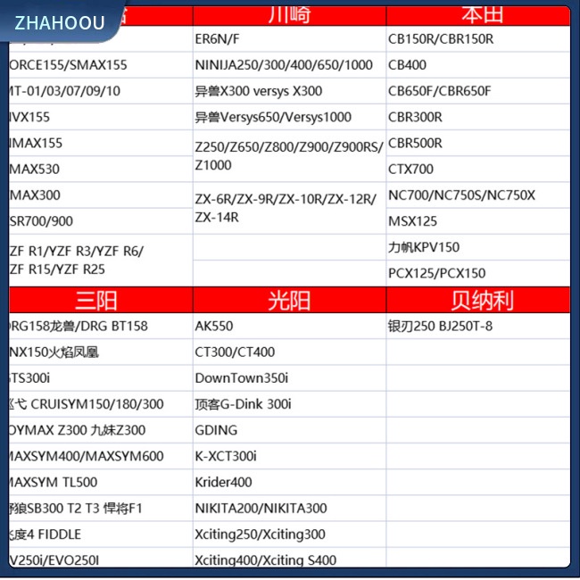 ☃Nhà Cửa☃ 1 Cặp Giá Đỡ Đèn Pha Led Bằng Hợp Kim Nhôm Chất Lượng Cao Cho Xe Máy