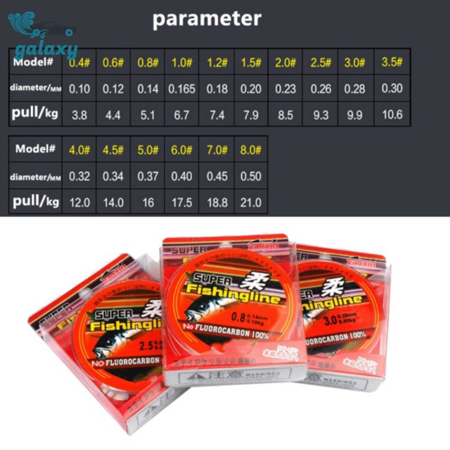 Galaxy Cuộn Dây Câu Cá 50m Chất Lượng Cao