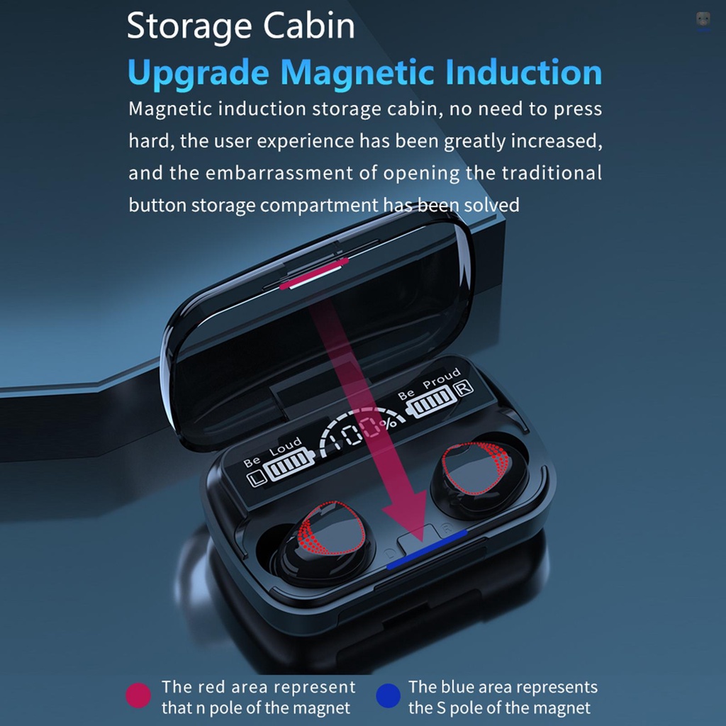 Tai Nghe Không Dây BT 5.1 Mini M10A Màn Hình LED HD Tích Hợp Mic Và Sạc Dự Phòng Đầu Ra USB