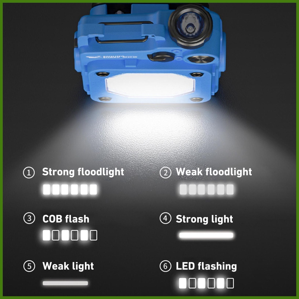 Móc Khóa Đèn Pin Cobs 800lm Mini Bỏ Túi Tiện Dụng