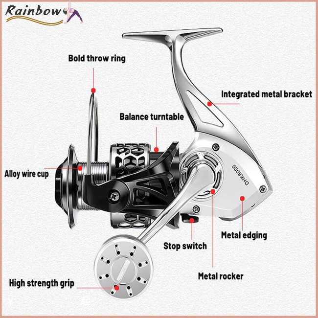 Máy Câu Cá Dhk1000-7000 Chất Lượng Cao Chuyên Dùng# Máy Câu Cá Kim Loại 14 + 1bb 5.2: 1 / 4.7: 1 18kg