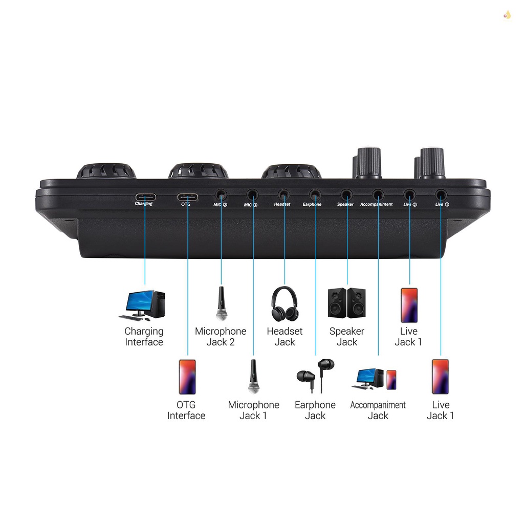 Bộ Thẻ Âm Thanh Kỹ Thuật Số SK900 Đa Năng Chuyên Nghiệp Có Thể Sạc Lại Cho Điện Thoại Di Động / Máy Tính