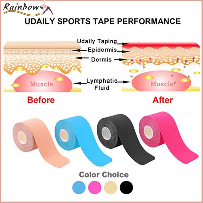 Băng Quấn Bảo Vệ Cơ Bắp Chống Nước Giảm Đau Kinesiology 5cm