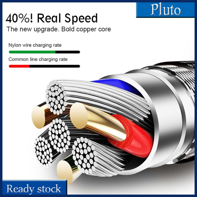 Mới Cáp Sạc Nhanh Micro-usb Với Dây Bện Nylon Cho Điện Thoại Android S7