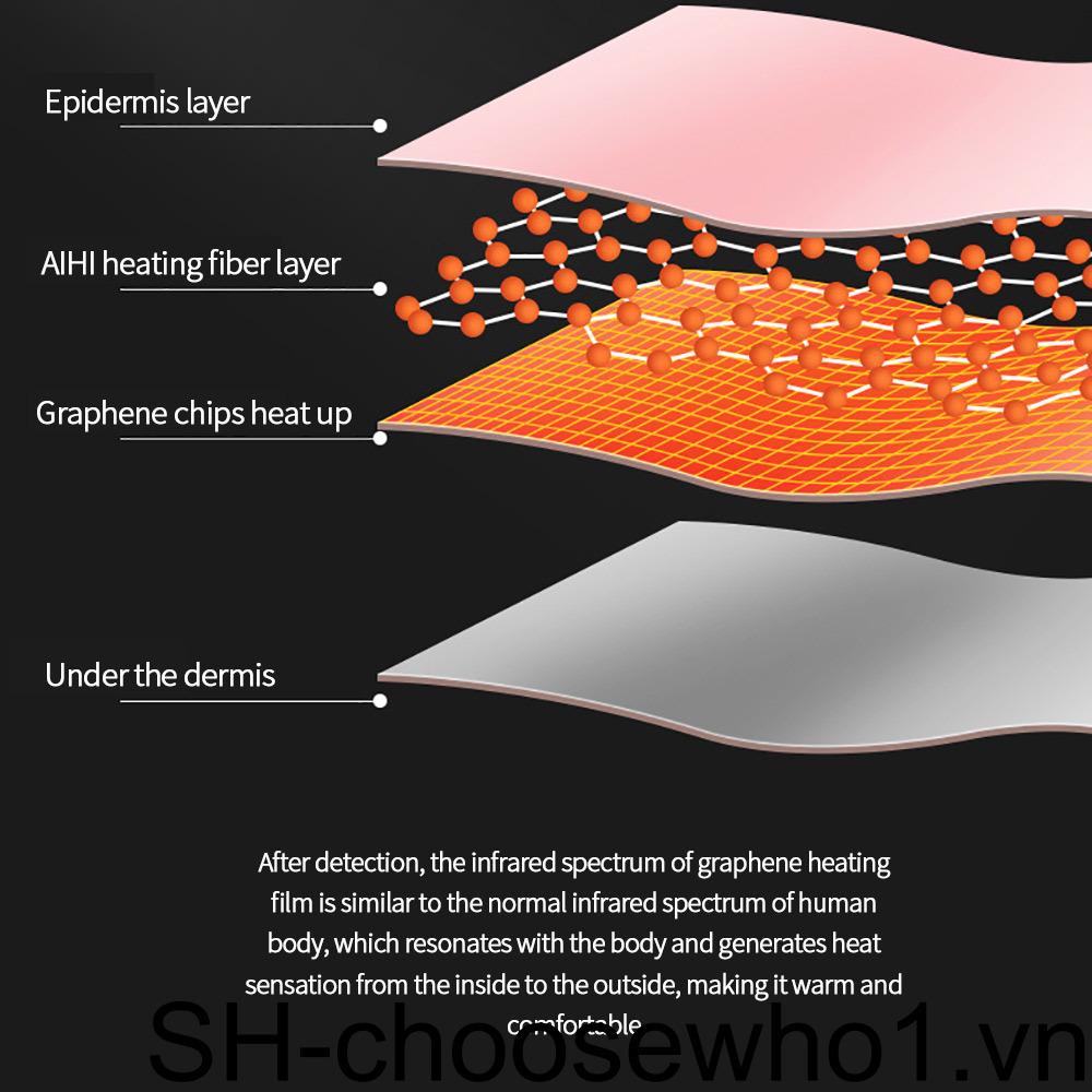 Đai Sưởi Ấm Mát Xa Làm Nóng Sạc Dự Phòng USB Cho Nữ