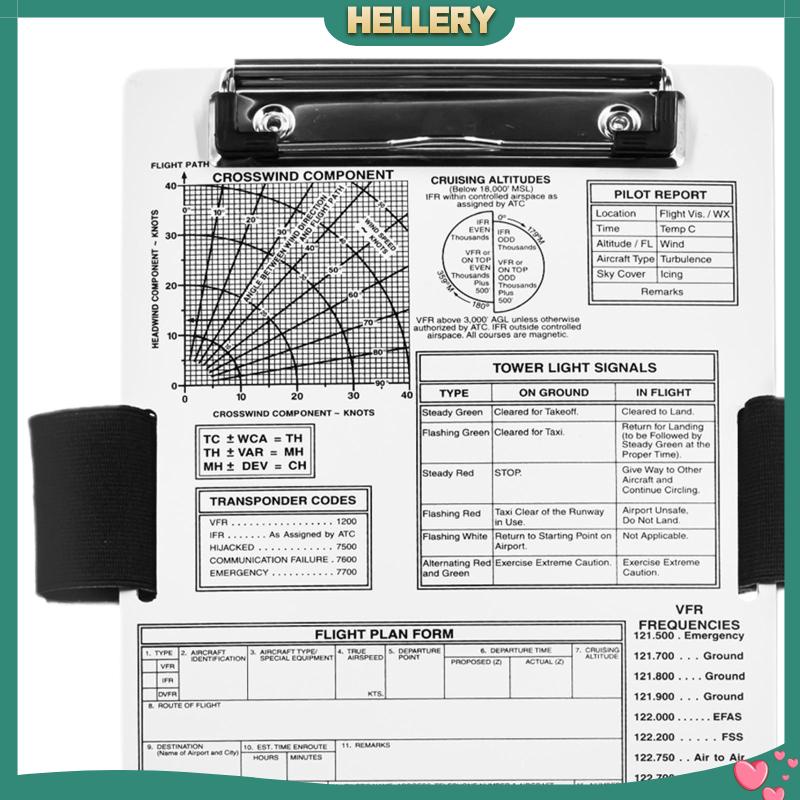 Bản Đồ Dày Bền Bỉ Dùng Ngoài Trời / Xe Hơi / Tàu Thuyền Ifr VFR