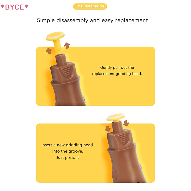 Bộ Dụng Cụ Dũa Móng Tay Bằng Điện Cho Bé Mới