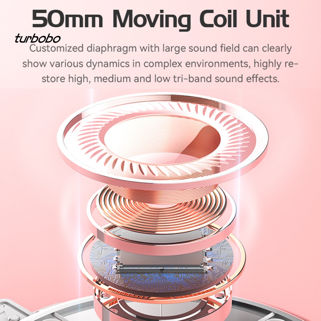 Tai Nghe Chụp Tai Có Dây Chống Ồn SY-G25 Jack 3.5mm In Hình Hươu Hoạt Hình Nhiều Màu Sắc