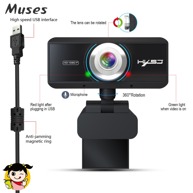 Camera Hành Trình Xoay 360 Độ 1080p S4