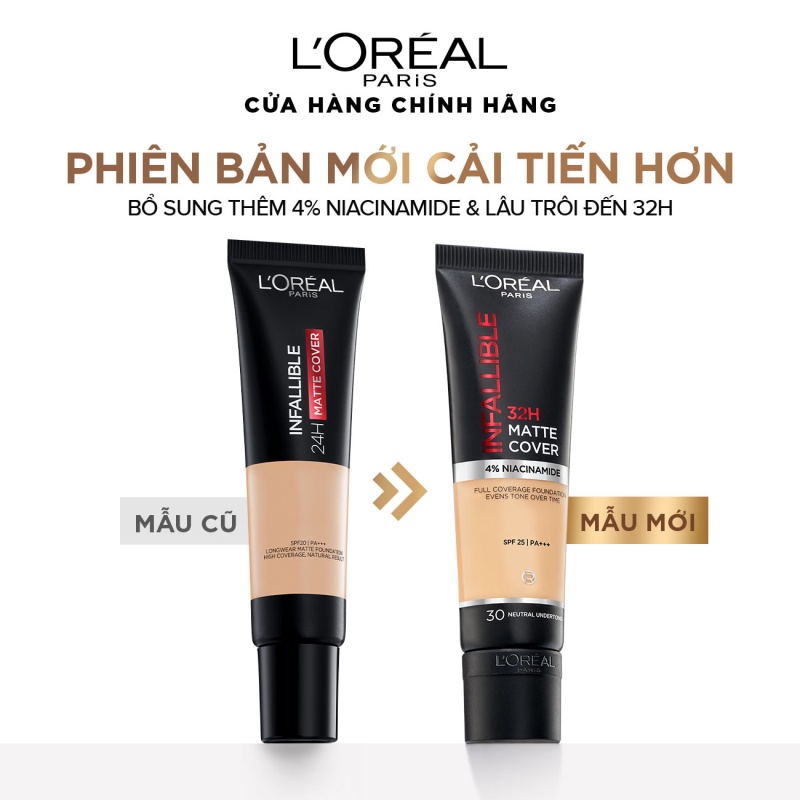 KEM NỀN CHE PHỦ CAO, KIỀM DẦU LÂU TRÔI VỚI 4% NIACINAMIDE L’OREAL PARIS 32H MATTE COVER FOUNDATION 30ml