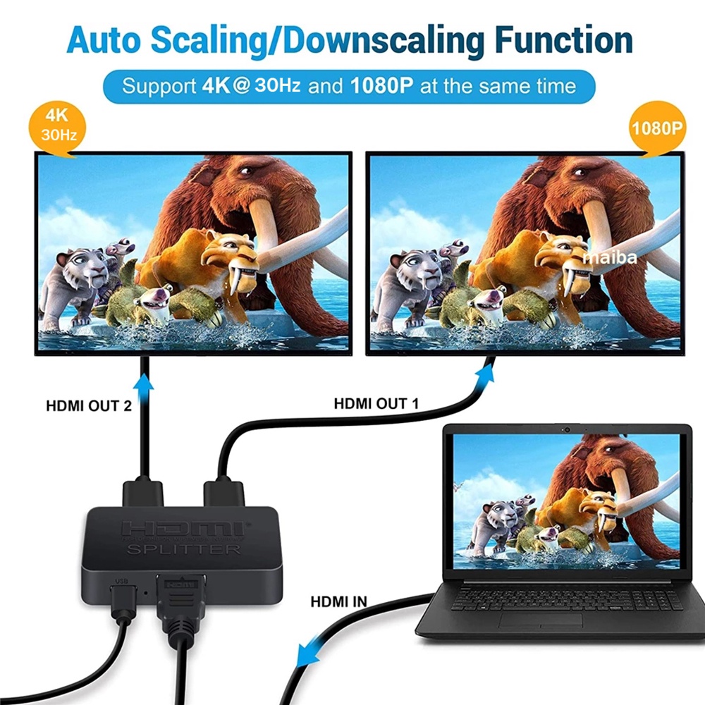 Bộ Chia hdmi 4k 1080p 1x2 hdcp 3d 2 Cổng Cho ps3 xbox hdtv dvd tv box