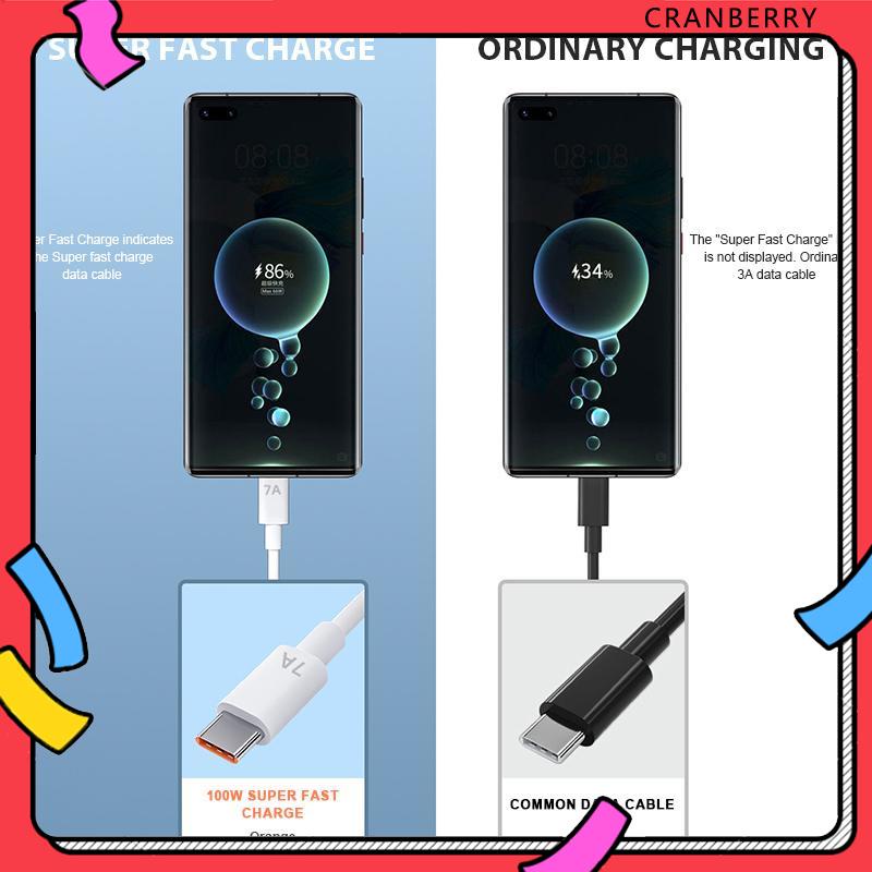 Dây Cáp Sạc Nhanh USB 7A 100W Type C Cho Huawei Mate 40 30 Xiaomi Samsung-CY