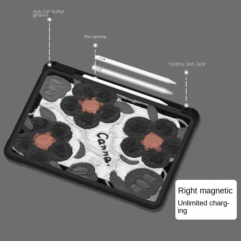Ốp Máy Tính Bảng Hình Hoa Cho iPad Air 4 Pro 11 2020 2021 / Air4 / 5 10.9 / gen 10 2022 / gen9 / gen8 / gen7 10.2 / Air1 / 2Gen5 / gen6 9.7