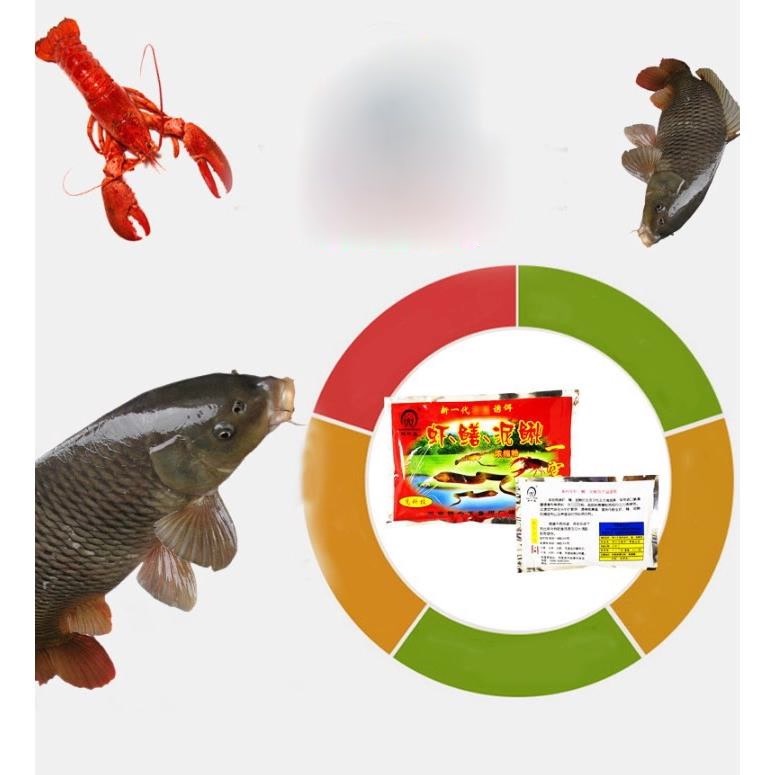 Mồi lươn siêu nhậy Đồ Câu Simano