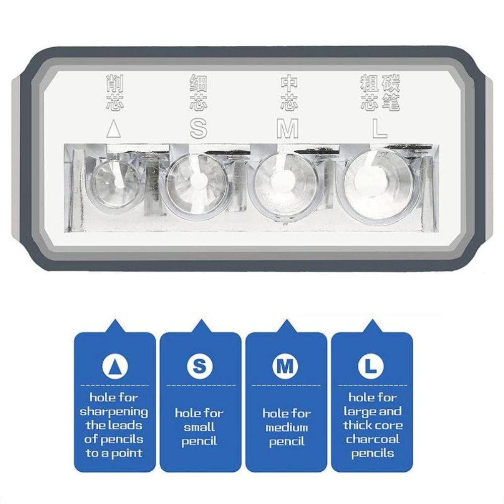 KUNHEV Đồ Gọt Bút Chì 4 Lỗ Thiết Kế Trong Suốt Tiện Dụng