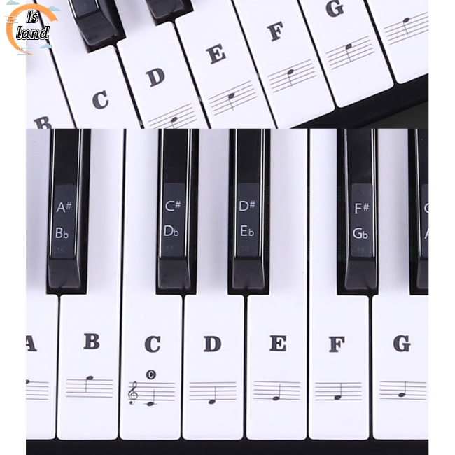 Miếng Dán Phím Đàn Piano Điện 88 Phím Trong Suốt