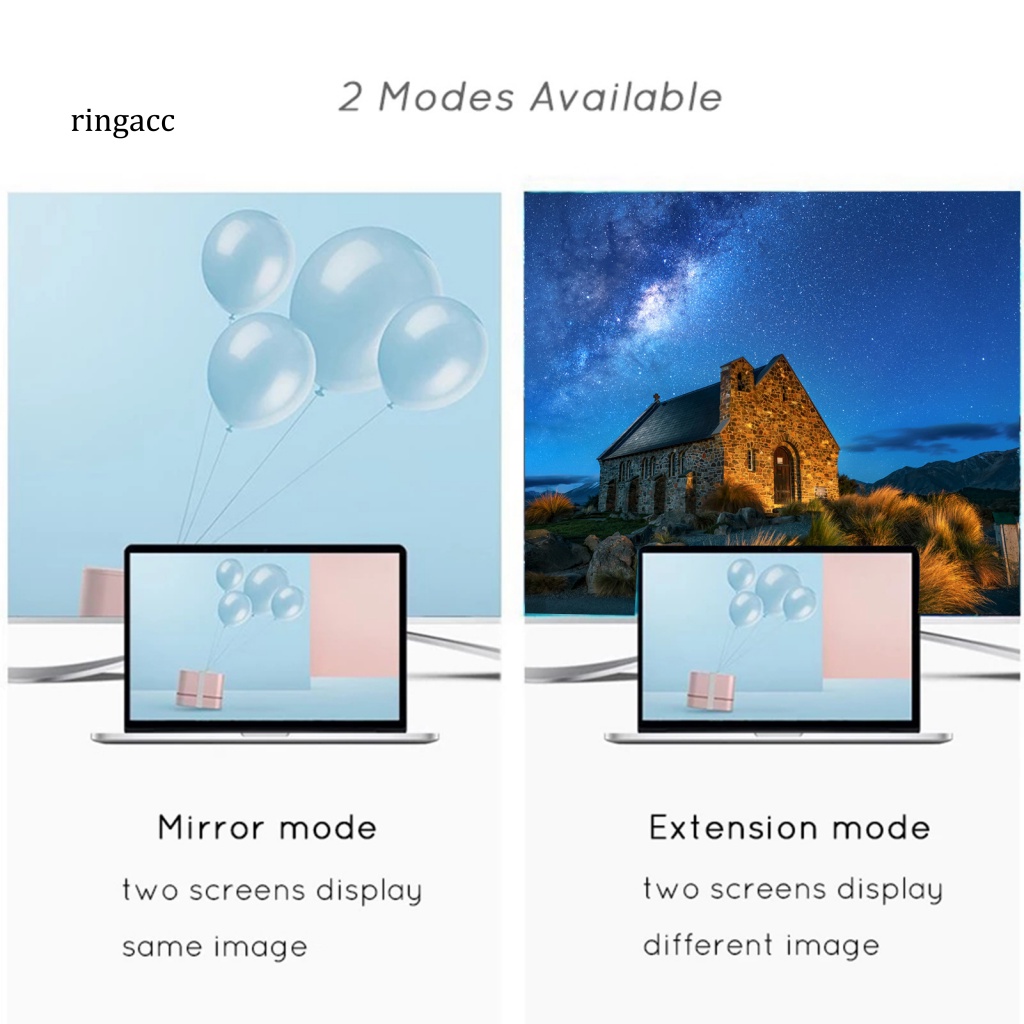 Bộ Chuyển Đổi RGA Type C USB C Sang VGA HDMI 2 Trong 1 Cho Máy Tính