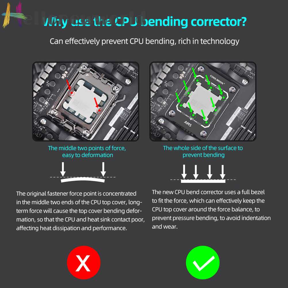 Khóa Cố Định CPU AM5 Thay Thế Cho AMD AM5 RYZEN 7000