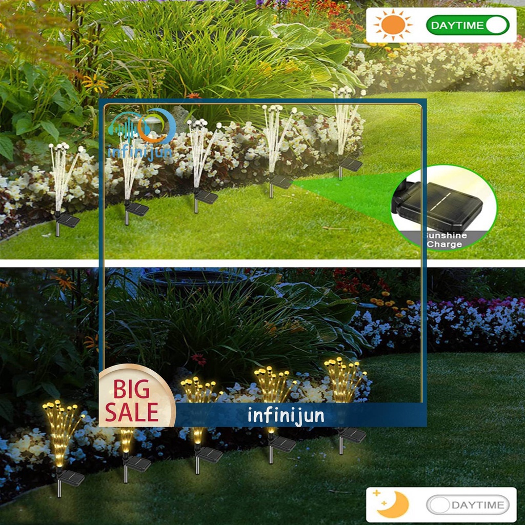 1 / 2 Đèn Led 2 Chế Độ IP65 Chống Thấm Nước Sử Dụng Năng Lượng Mặt Trời