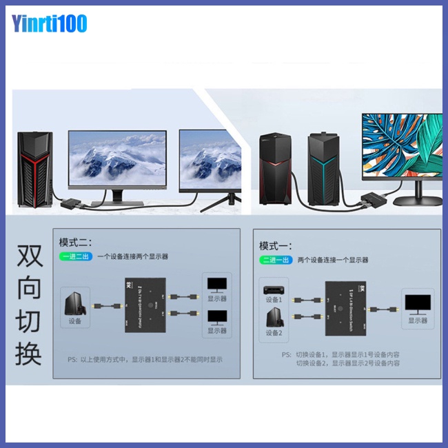 Bộ Chuyển Đổi Tín Hiệu Hdmi 2.1 2 Chiều 8k60hz 4k120hz Hd 2 Trong 1